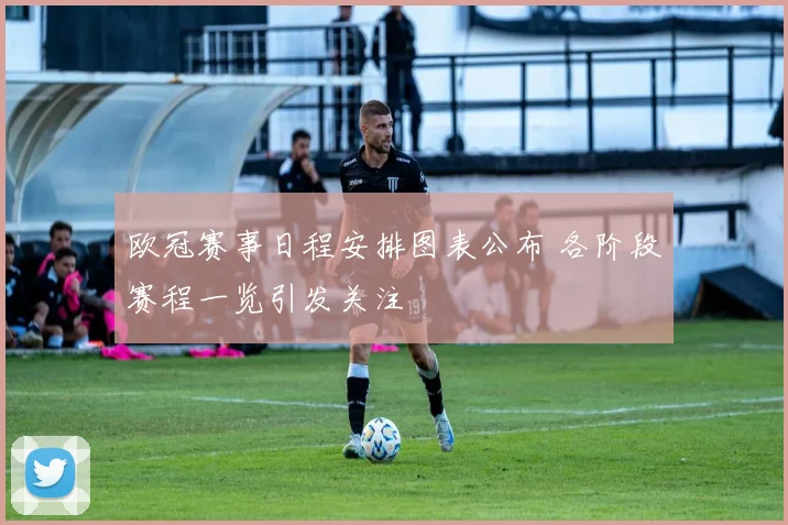 欧冠赛事日程安排图表公布 各阶段赛程一览引发关注